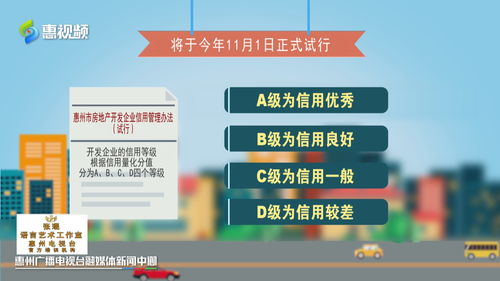惠州 11月1日起試行房地產(chǎn)開發(fā)企業(yè)信用管理,d級(jí)的開發(fā)企業(yè)將實(shí)行重點(diǎn)監(jiān)管