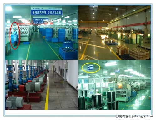 工廠6s與目視化管理,人手一份,100 收藏